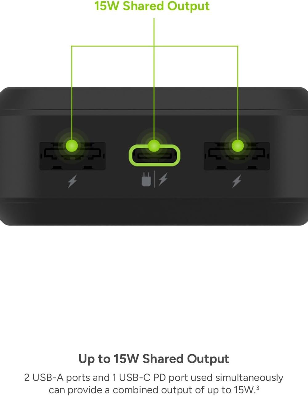 Mophie powerstation prime20 - Ultra-Compact Portable Power Bank with 20,000mAh Internal Battery, 18W USB-C PD Fast Charging, 3-Device Simultaneous Charging, Eco-Friendly Design - Image 7